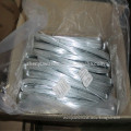 alibaba china manufacture!!!!hot dipped galvanized wire/galvanized iron wire